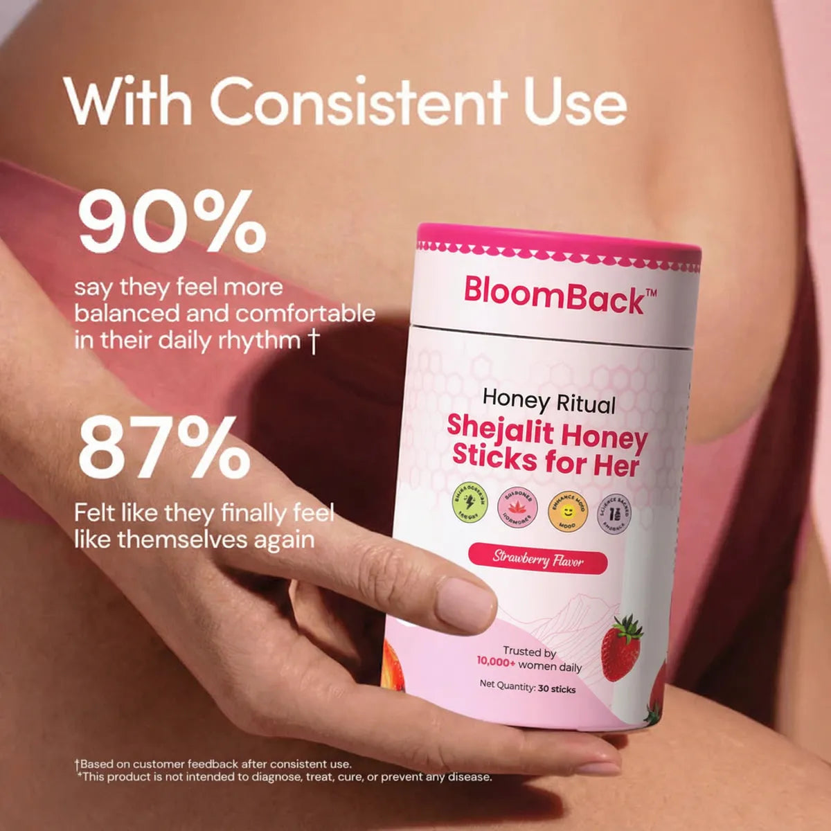 BloomBack Honey Ritual