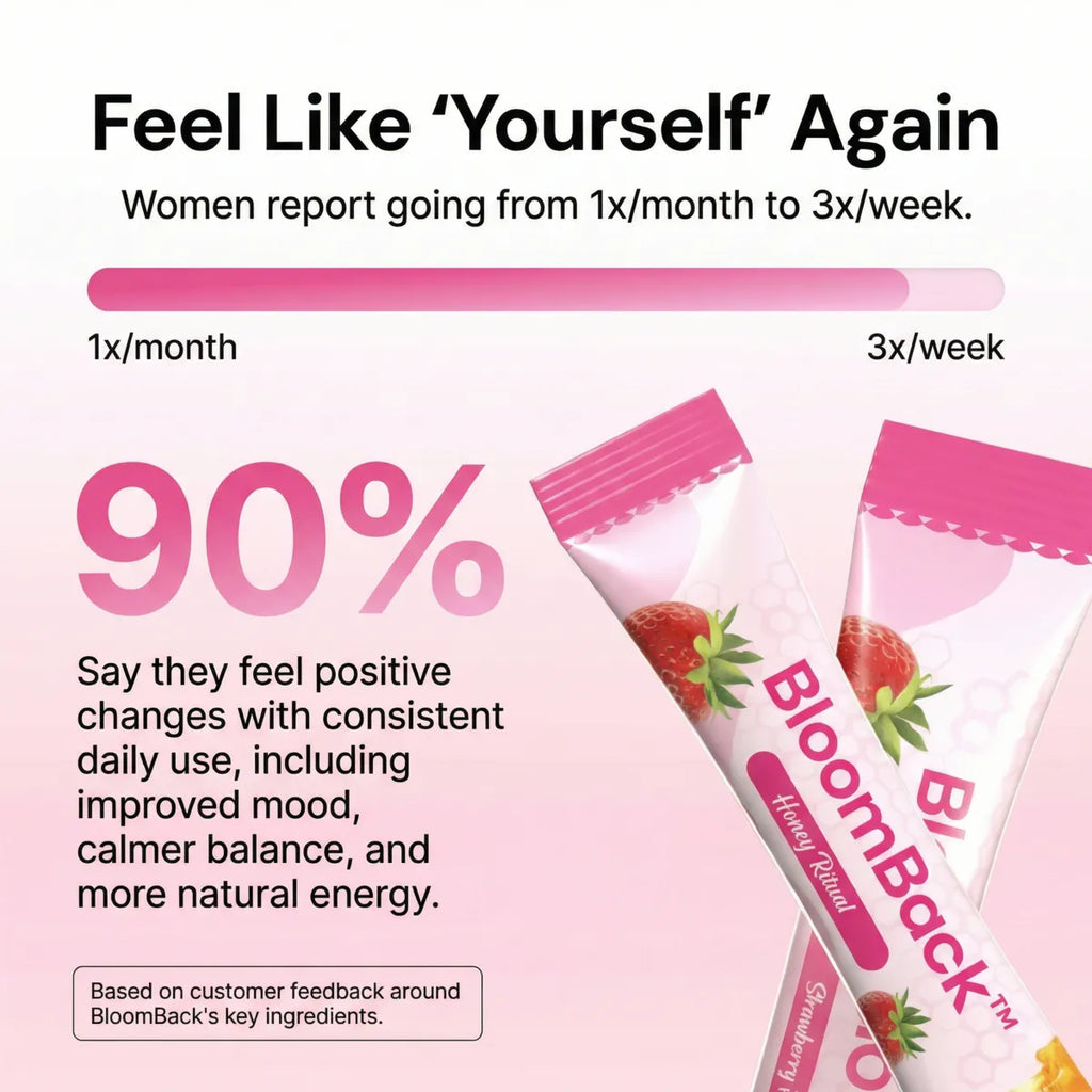 BloomBack Honey Ritual