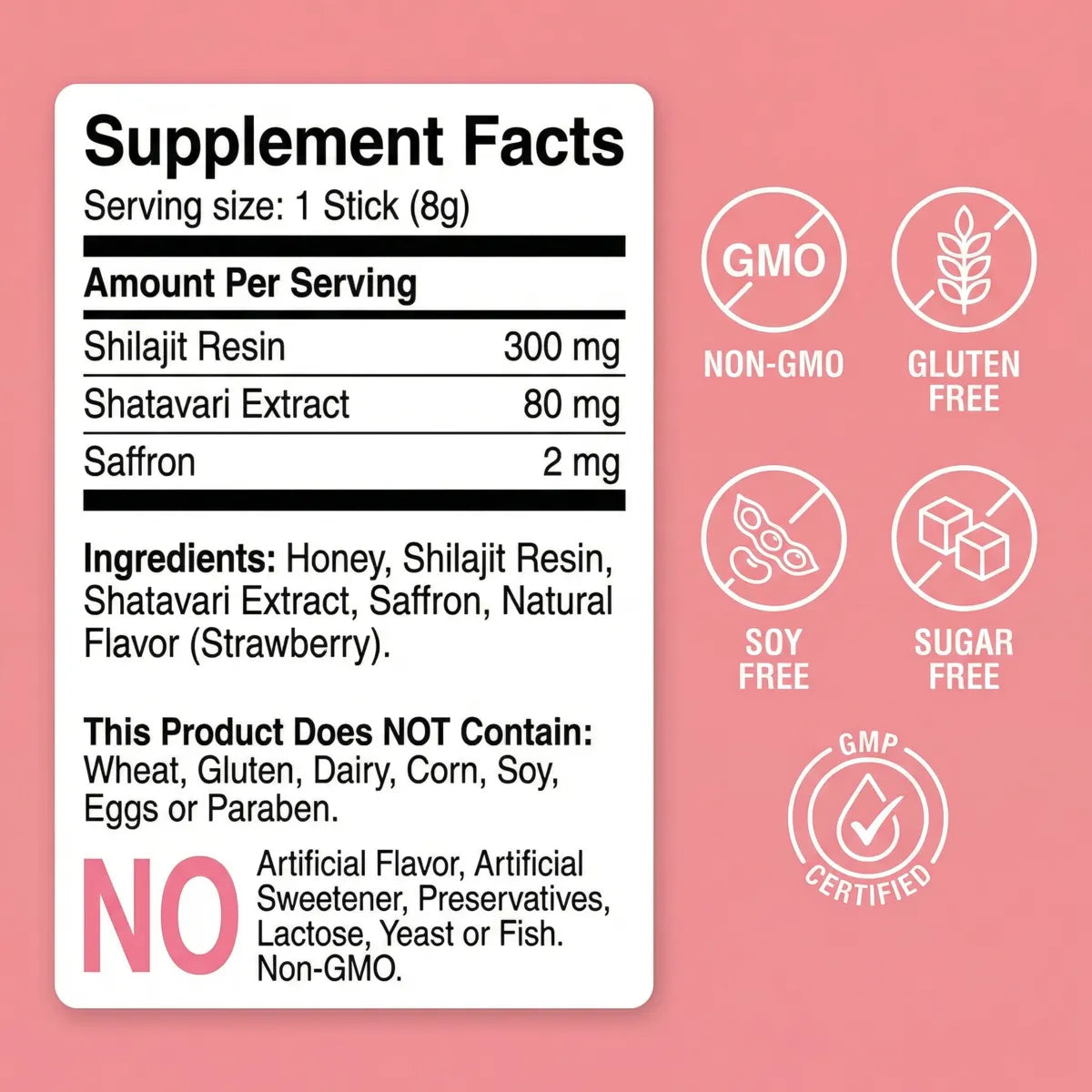 BloomBack Honey Ritual